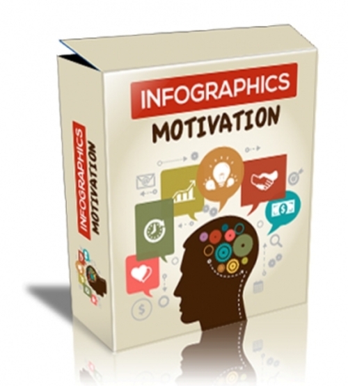 Product picture Infographics Motivation